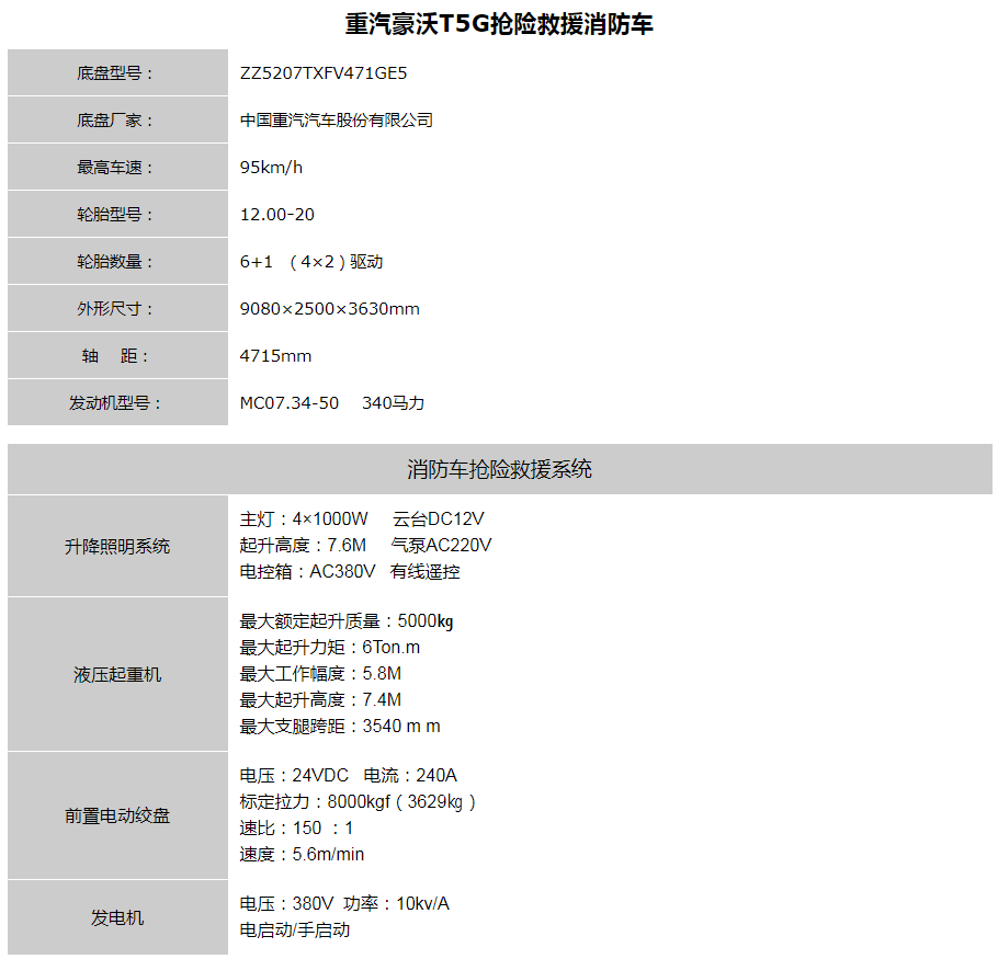 豪沃單橋搶險救援車